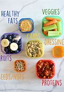 Image result for 21-Day Fix Meal Ideas