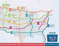 Image result for Route 66 RV Road Trip