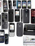 Image result for Nokia Mobile Set