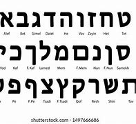 Image result for Name Juan in Hebrew