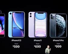 Image result for Which iPhone to Get