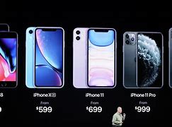 Image result for iPhone 8 All Colors