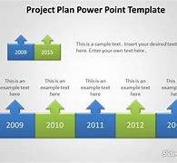 Image result for PowerPoint Presentation Outline Template