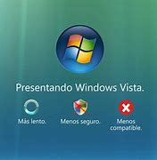 Image result for Windows Vista Meme