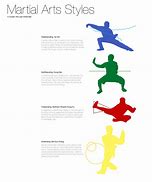 Image result for Most Dangerous Types of Karate Styles