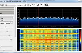 Image result for LTE Signal Meaning