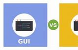 Image result for CLI and GUI