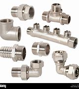 Image result for Plumbing Fixtures and Couplings