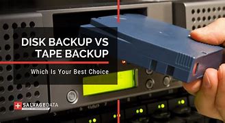 Image result for Tape Drive Backup Data