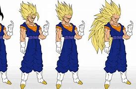 Image result for Dragon Ball All Fusions