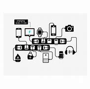 Image result for Wireless USB Devices