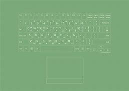 Image result for Korean Alphabet Keyboard
