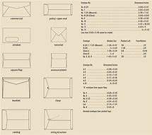 Image result for Envelope Guide for Designer