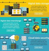 Image result for Data Storage Read Out Graphics