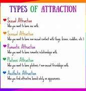 Image result for Types of Attraction in Relationship