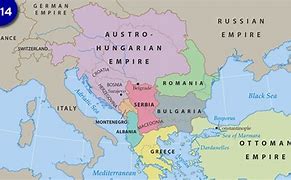 Image result for Serbia and Russia WW1