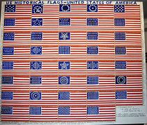 Image result for Blank American Flag