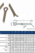 Image result for Cotter Pin Material