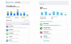 Image result for 24-Hours Screen Time On iPad
