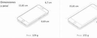 Image result for iPhone 6s Plus Características