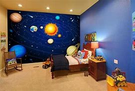 Image result for Outer Space Decor