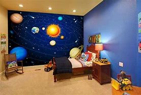 Image result for Outter Space Style