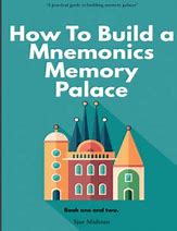 Image result for Memory Palace History