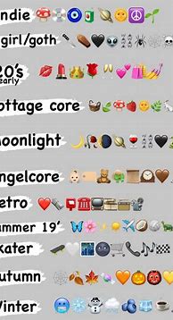 Image result for iPhone Emojis Instagram