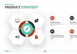 Image result for Product Development Strategy Template