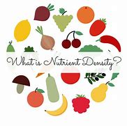 Image result for Nutrient Density Chart