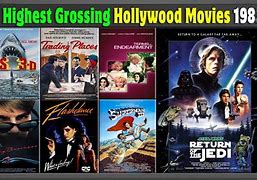 Image result for Popular Movies 1983