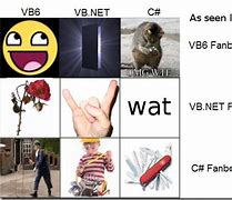 Image result for German Fanboy Meme