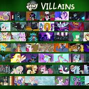 Image result for MLP Characters Bad
