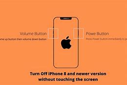 Image result for Turn Off iPhone System