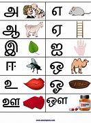 Image result for Tamil Expressions Letters