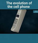 Image result for Cell Phones through the Years