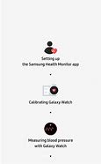 Image result for Samsung Health Monitor