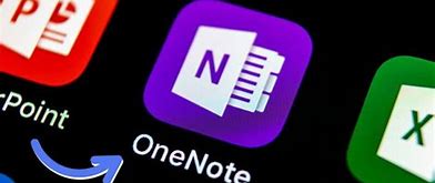 Image result for Using OneNote