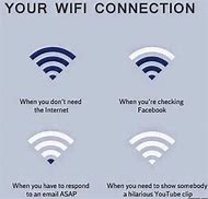 Image result for Internet Problems Meme