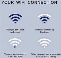 Image result for Scan Me for Wi-Fi Meme