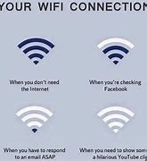 Image result for Funny Internet Connection Memes