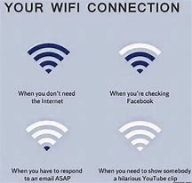 Image result for Funny No Wi-Fi