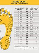 Image result for Foot to Inches Chart