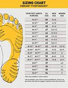 Image result for Feet mWidth Chart