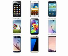 Image result for Types of Phones List and Its Name and Brand