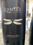 Image result for Kontos Alatus