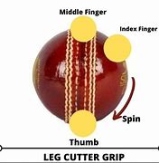 Image result for Cricket Bowling Grip