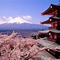 Image result for Asia Tourist Attractions