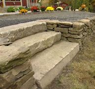 Image result for Dry Stack Retaining Wall Blocks