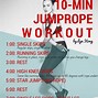 Image result for Skipping Rope Workout